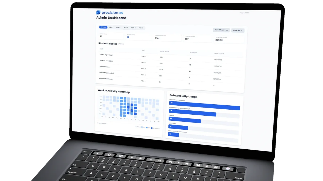 Admin Dashboard